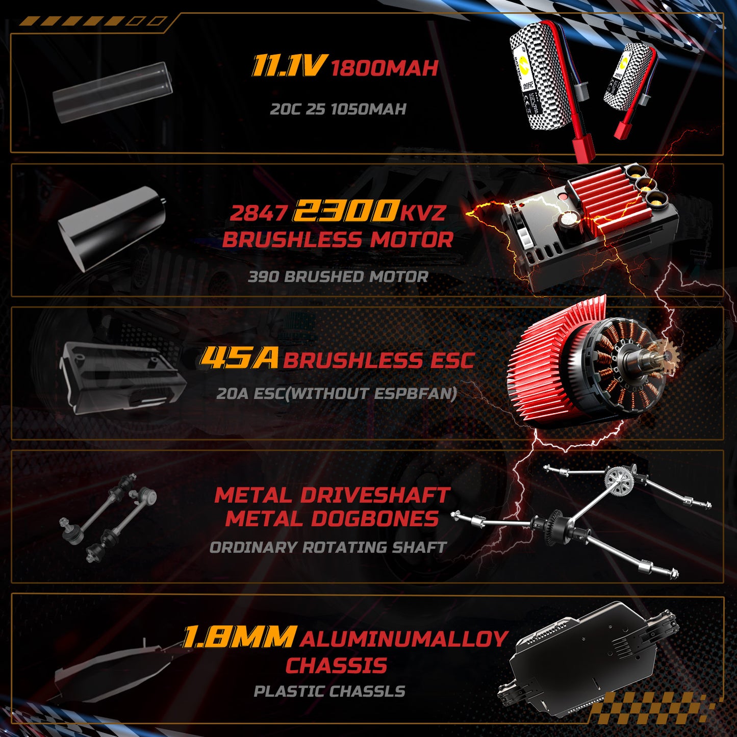 DEERC 1/10 Brushless RC Car for Adults, 60 KMH 4x4 3S Fast RC Trophy Truck with Spare Tire, Waterproof Off-Road Remote Control Monster Truck, All Terrain High Speed RC Car Gift for Boys