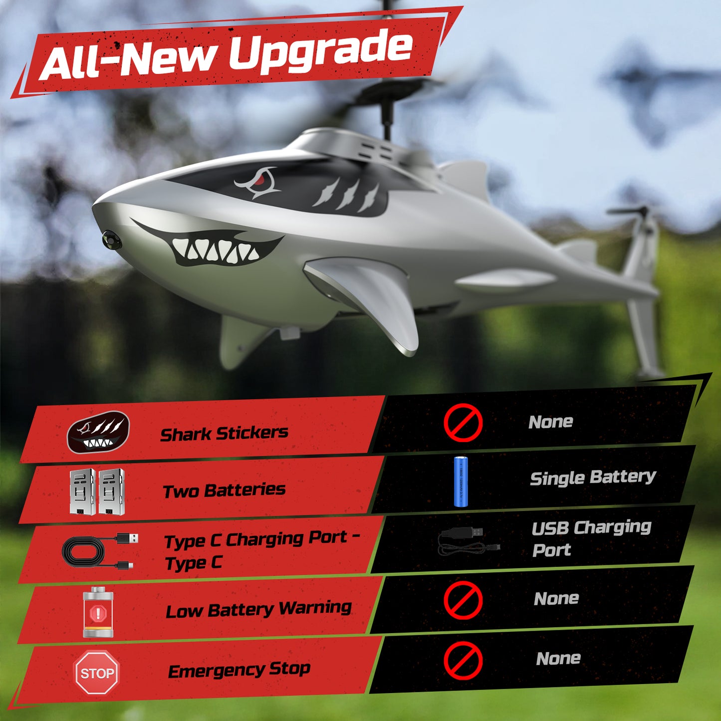 DEERC Shark RC Helicopter for Kids & Adults, Remote Control Helicopter Toy with LED Lights, 2 Batteries & USB-C Charging, 26 Mins Flight, Altitude Hold, Gift for Boys Ages 8-12