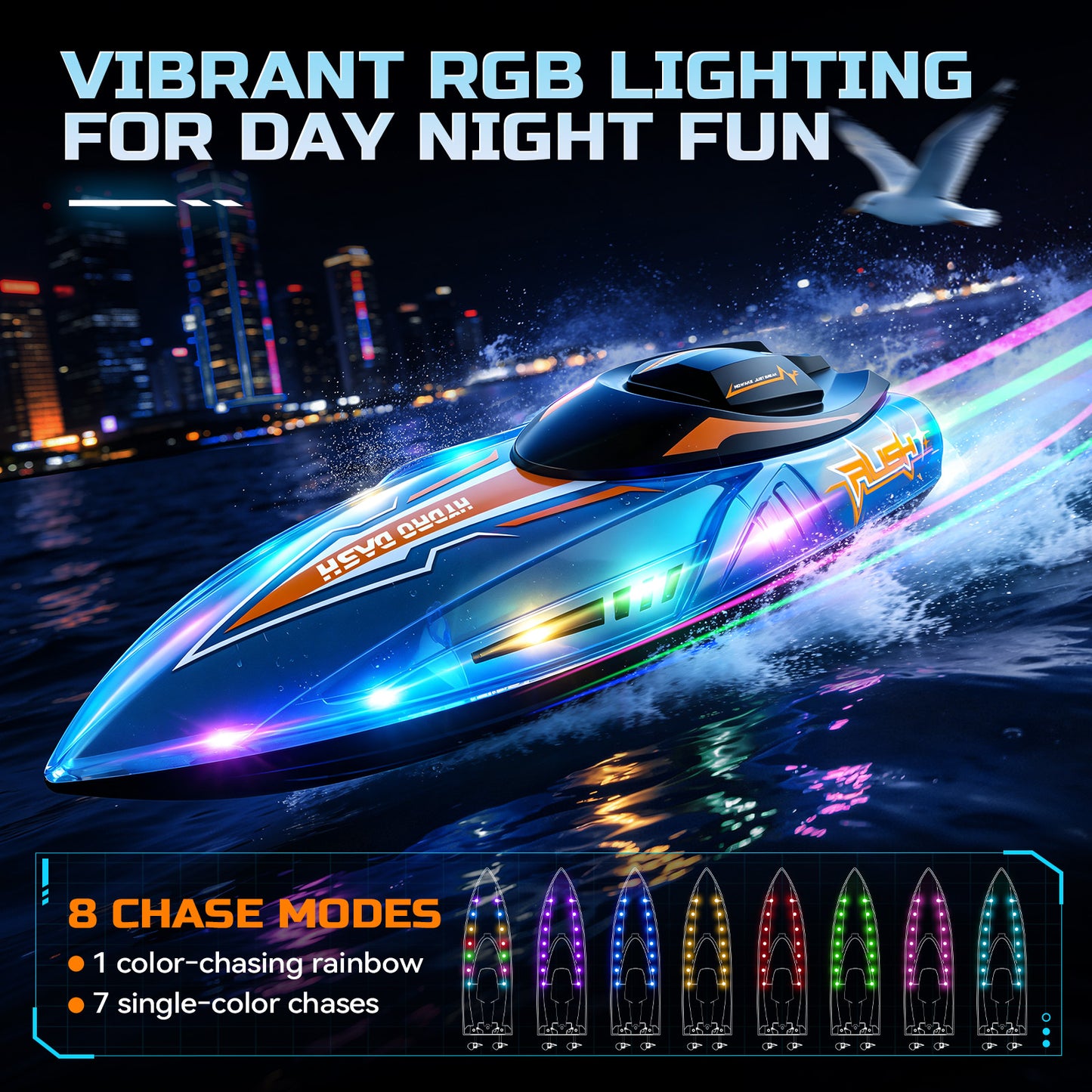 DEERC 13 inch Remote Control Boat for Kids, 2.4Ghz RC Boat with LED Lights for Pools and Lakes, Summer Water Toy Gift for Boys 8-12, 2 Batteries