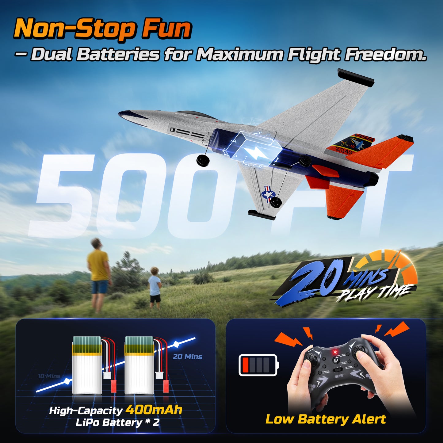 DEERC F-16 Style RC Airplane (X-62A Vista), 4-Channel Remote Control Jet with 6-axis Gyro Stabilizer EPP RTF Hobby Glider Aircraft Plane Easy to Fly for Adults Boys