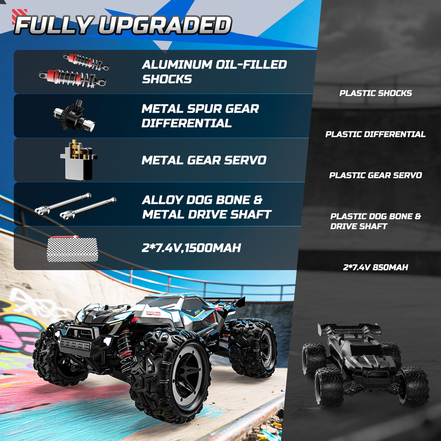 DEERC Brushless Fast RC Cars for Boys & Adults, 55KM/H, 1:18 Off-Road RC Truck, All Terrain 4x4 Racing Mecha Car, 50 Mins, Waterproof Remote Control Monster Truck, Compatible with 3S Battery