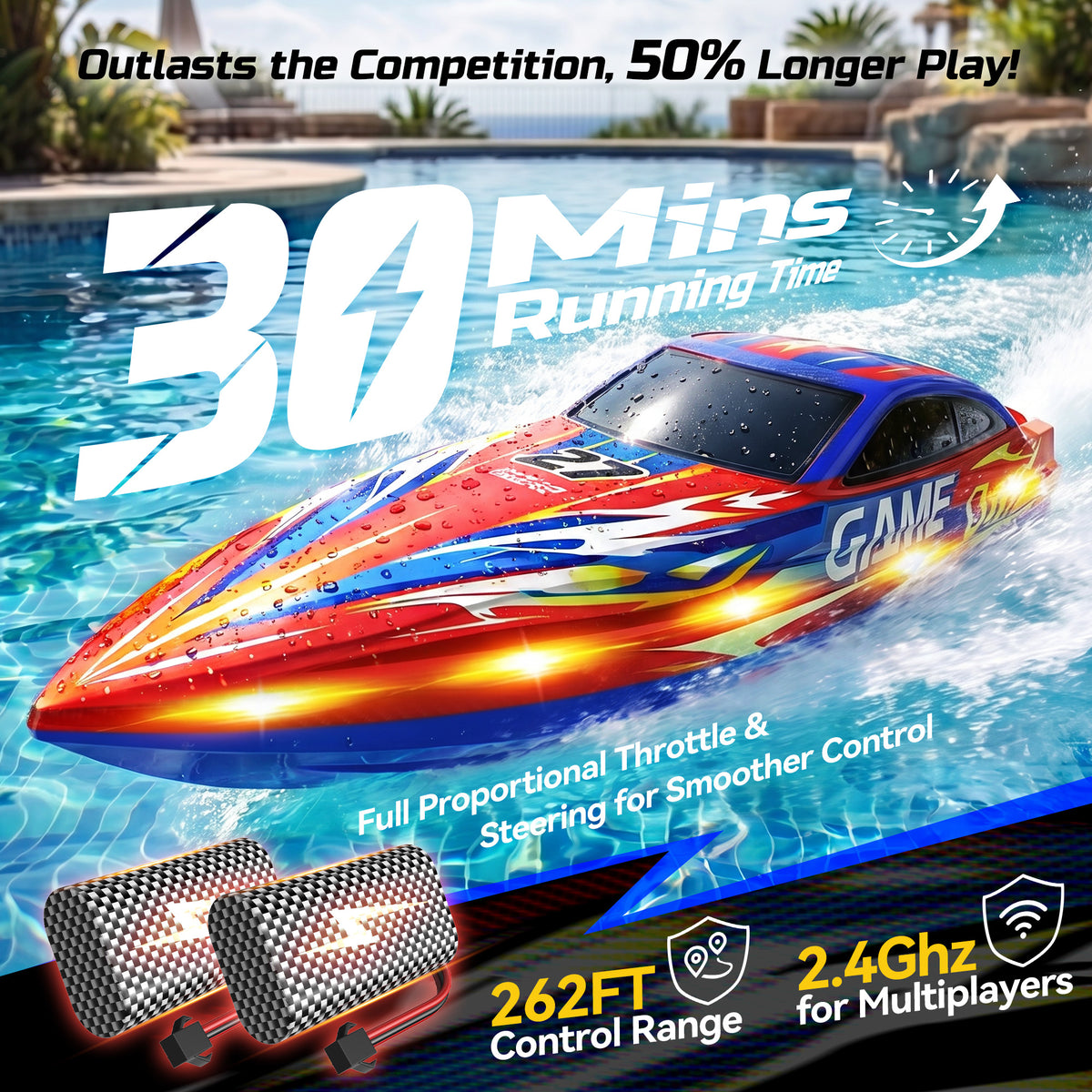 DEERC Fast RC Boat for Pool & Lake, 20+MPH, 40+ Mins, 7 LED Light Modes, Self Righting Remote Control Racing Speed Boat for Kids, 2.4Ghz Summer Water Toy Gift