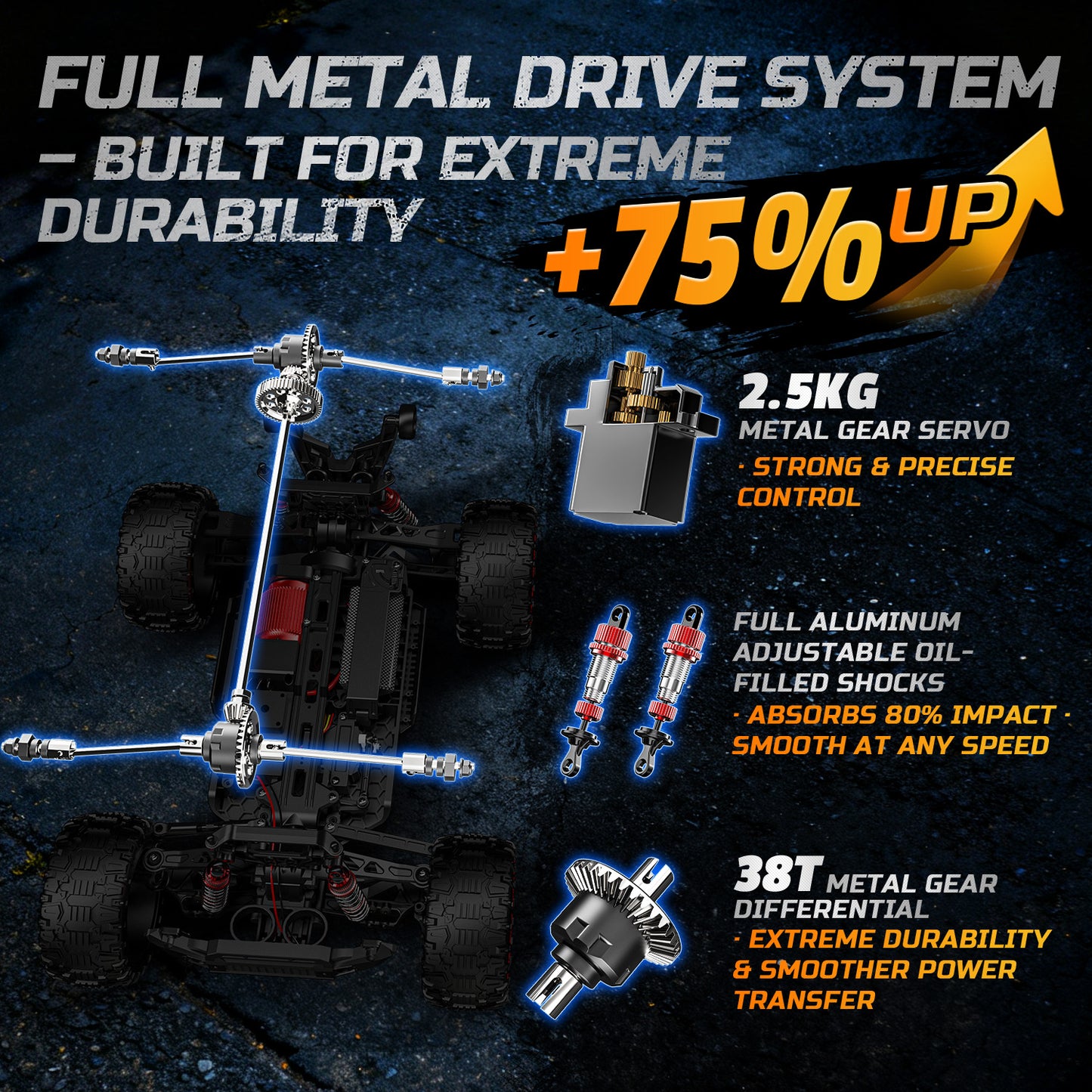 DEERC 209E 1:10 Fast Brushless RC Car for Adults & Boys, 60+ KMH High Speed 4WD Off-Road Remote Control Truck with 2 x 3S Batteries & Extra Swing Arms, Hobby Grade Racing Car, RC Crawler Gift