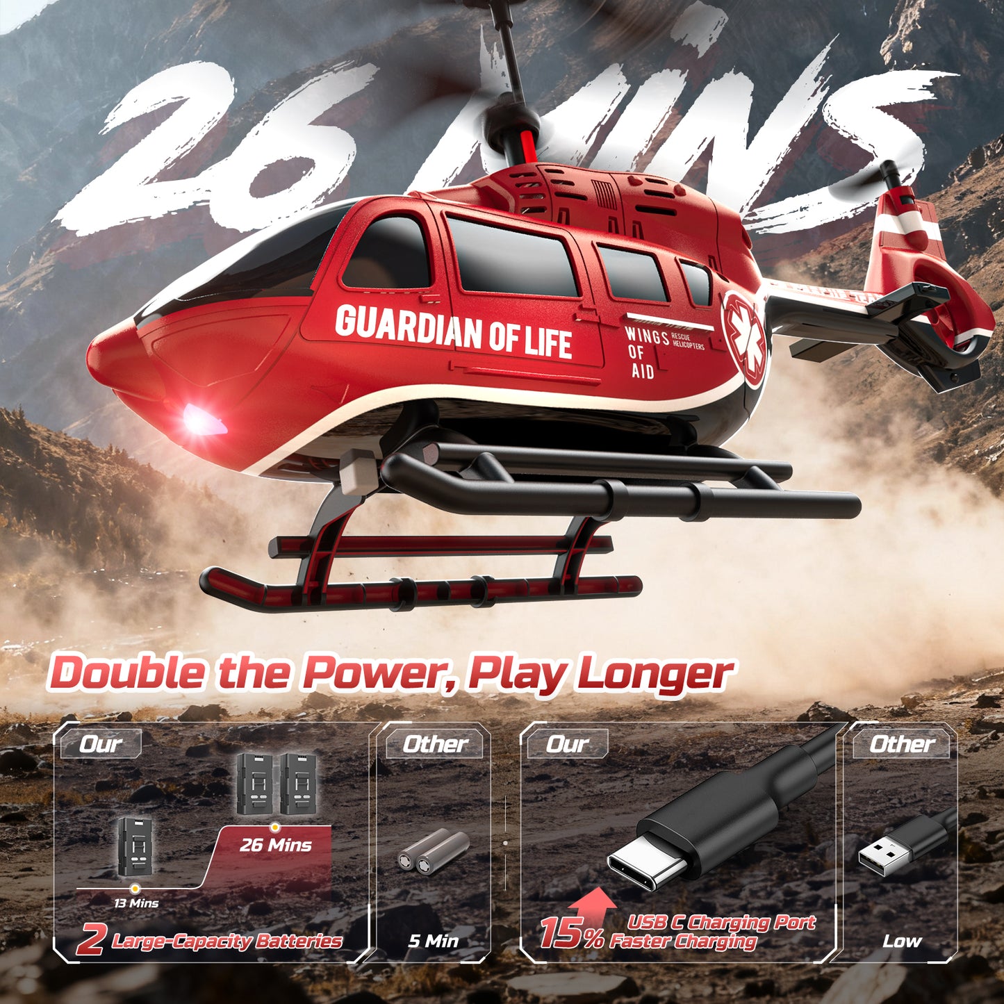 DEERC Remote Control Helicopter, Military Rescue RC Helicopter Toy with LED Lights, 2 Batteries, Altitude Hold & 2.4GHz Stable Control, Realistic Rescue Design, Ideal Gift for Kids and Adults