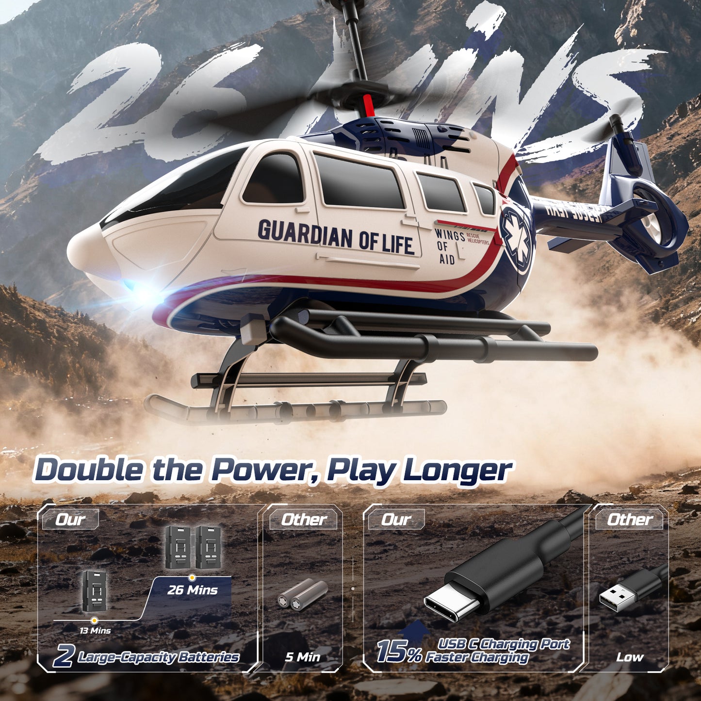DEERC RC Helicopter for Adults, Apache Remote Control Helicopter for Kids 8-12, Toy Helicopters RC with LED Lights, 2 Batteries, Altitude Hold, 2.4GHz Military Style for Indoor, Ideal for Birthday