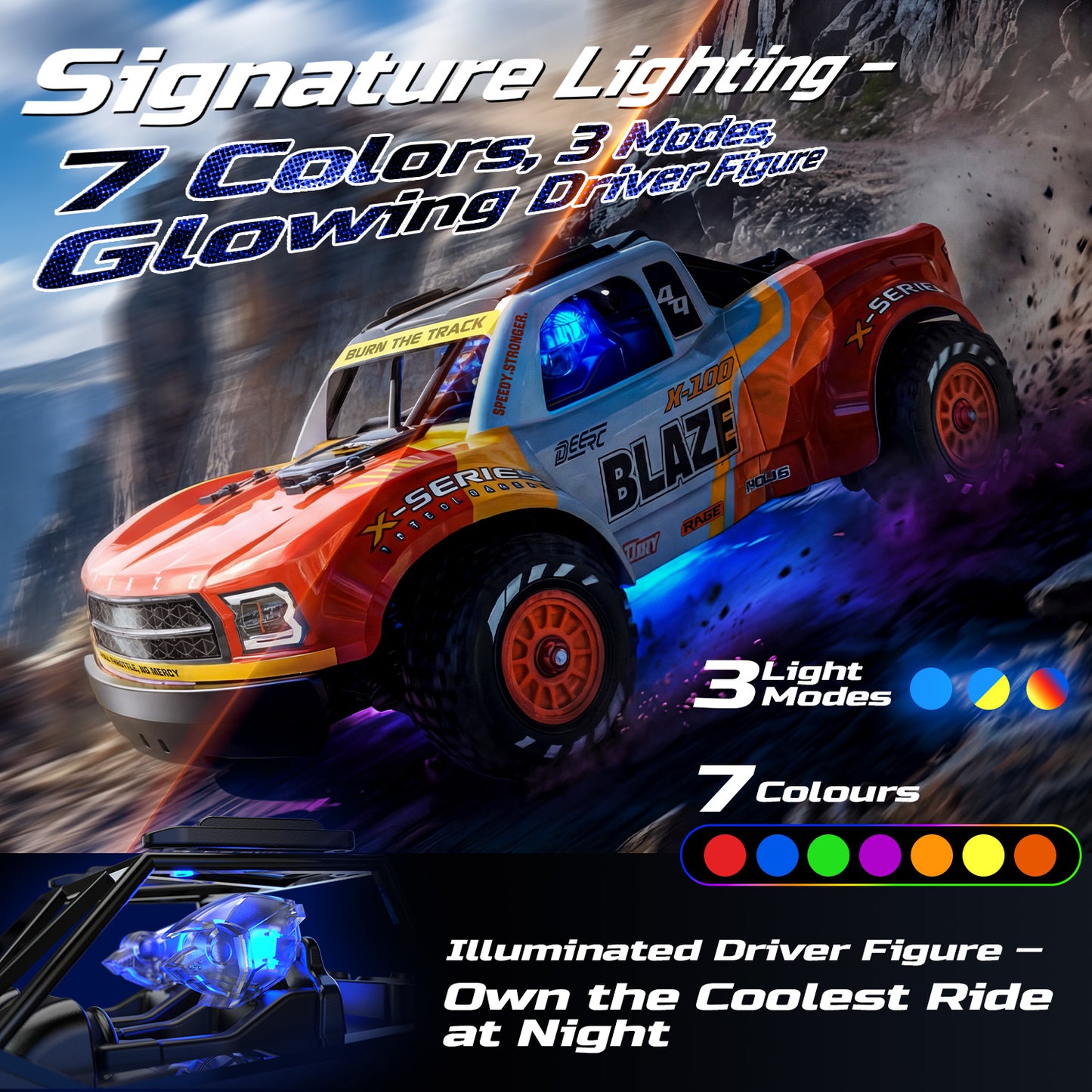 DEERC 1205 1/14 Brushless RC Car for Adults,Max 43 mph,High Speed Electric 4x4 Off-Road RC Truck, Waterproof Monster Truggy, All Terrain Fast Remote Control Drift Car for Boys 8-12, 3S Lipo Compatible
