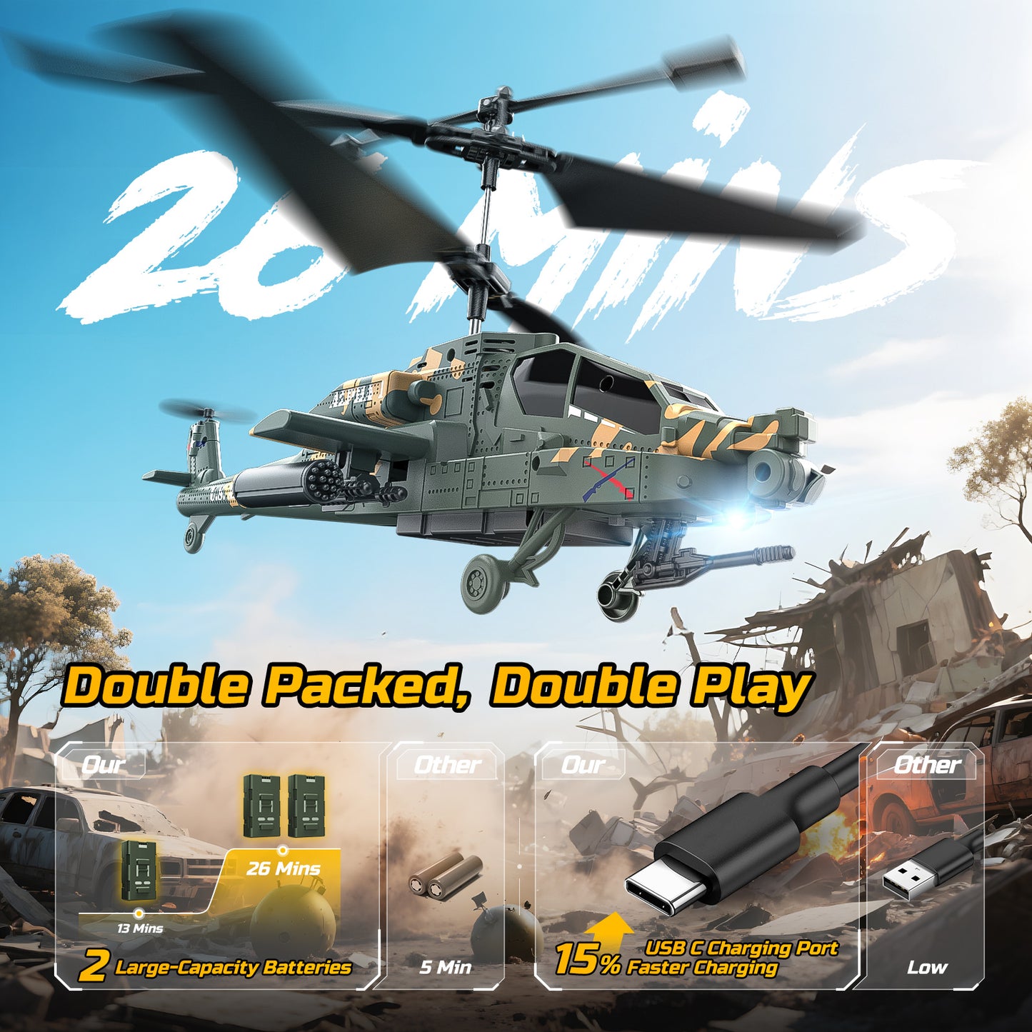 DEERC RC Helicopter for Adults, Apache Remote Control Helicopter for Kids 8-12, Toy Helicopters RC with LED Lights, 2 Batteries, Altitude Hold, 2.4GHz Military Style for Indoor, Ideal for Birthday