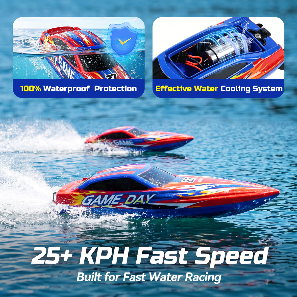 DEERC Fast RC Boat for Pool & Lake, 20+MPH, 40+ Mins, 7 LED Light Modes, Self Righting Remote Control Racing Speed Boat for Kids, 2.4Ghz Summer Water Toy Gift