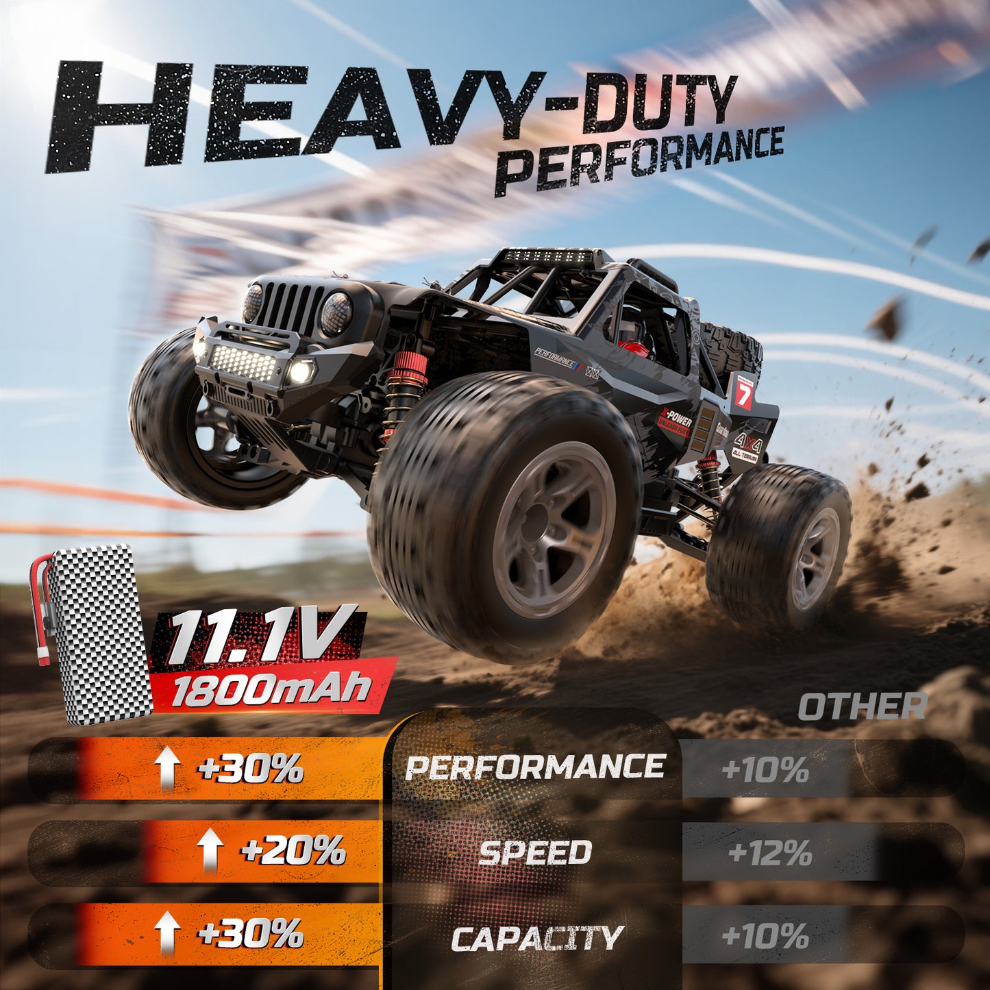 DEERC 1/10 Brushless RC Car for Adults, 60 KMH 4x4 3S Fast RC Trophy Truck with Spare Tire, Waterproof Off-Road Remote Control Monster Truck, All Terrain High Speed RC Car Gift for Boys