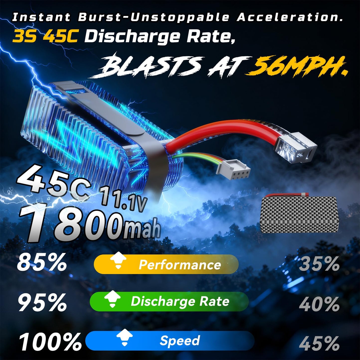 DEERC 8618 1/16 Fast Brushless RC Cars for Adults, Max 56mph, 2 3S Lipo Batteries Electric Off-Road Waterproof RC Truck,4X4 High Speed Remote Control Car, All Terrain RC Truggy for Boys