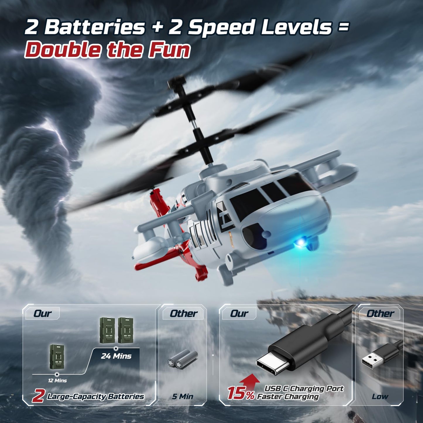 DEERC Black Hawk RC Helicopter for Kids, 2.4GHz Remote Control Helicopter for Adults, 26 Mins Flight, LED Lights, Altitude Hold, One-Key Take Off, Indoor Friendly, Helicopters Toy for Boys 8-12 Boys
